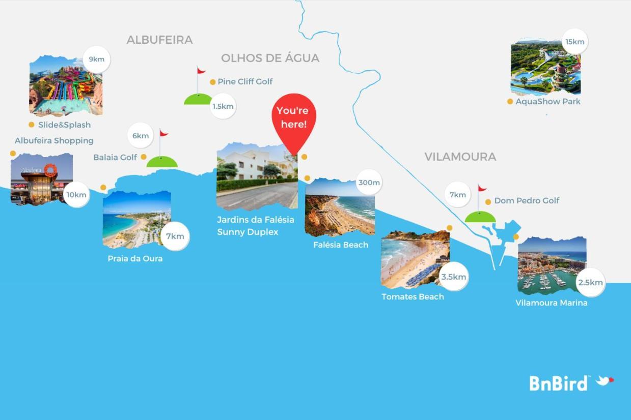 Jardins Da Falesia Family Duplex Albufeira Dış mekan fotoğraf